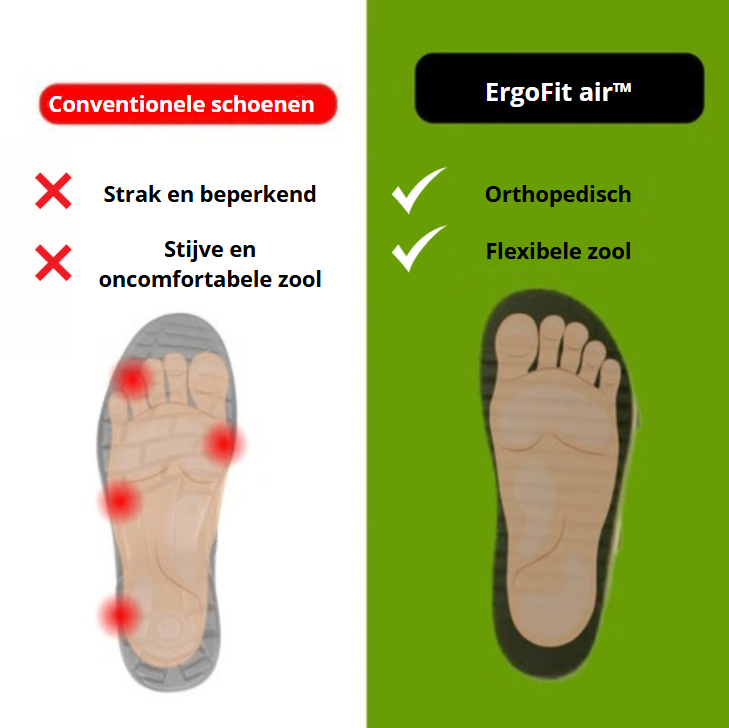 ErgoFit air™ |  Optimale ondersteuning, totaal comfort